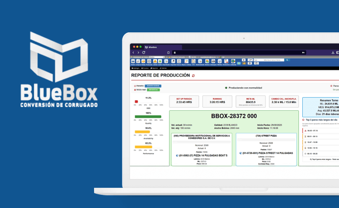 BlueBox