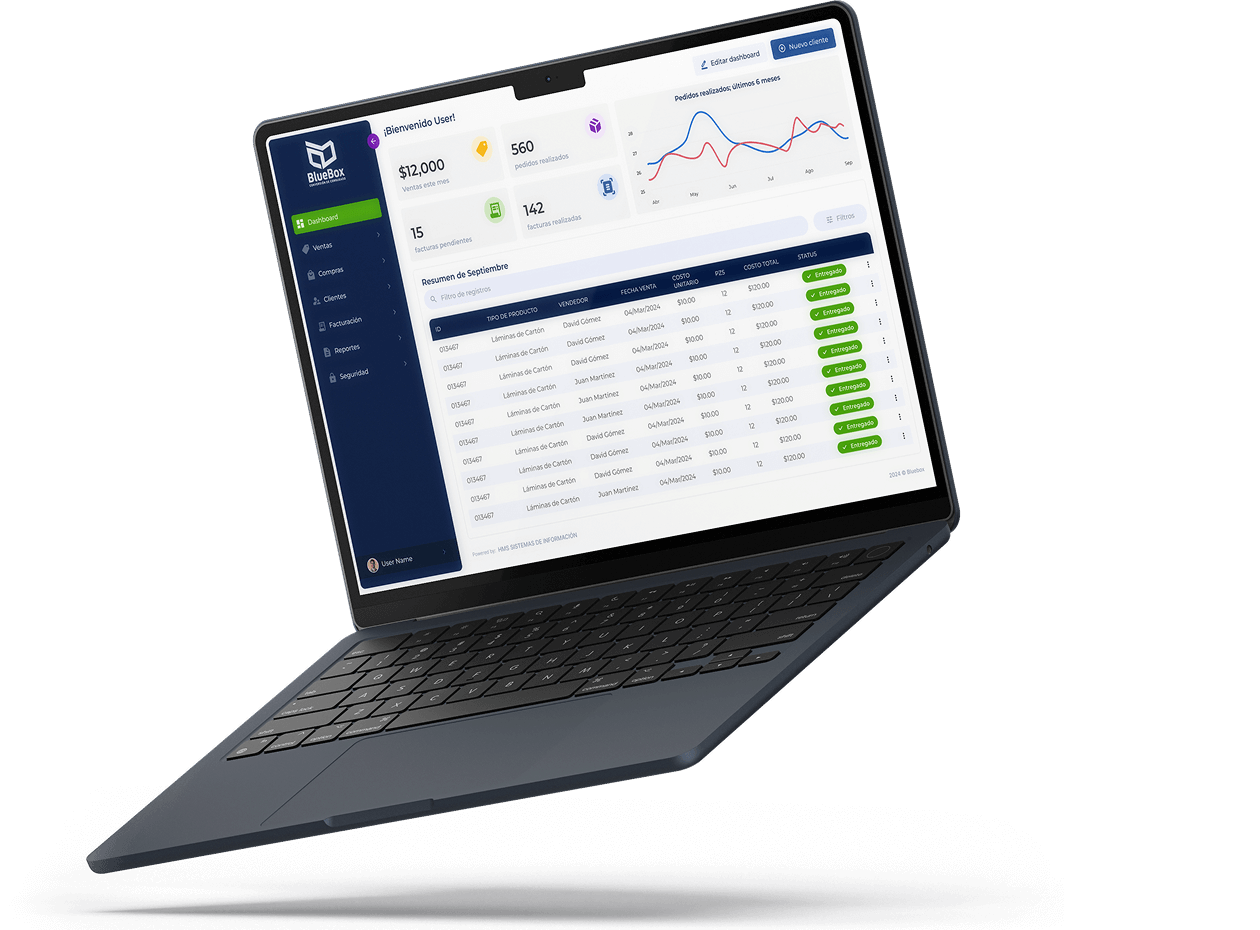 Desarrollo de Software HMS